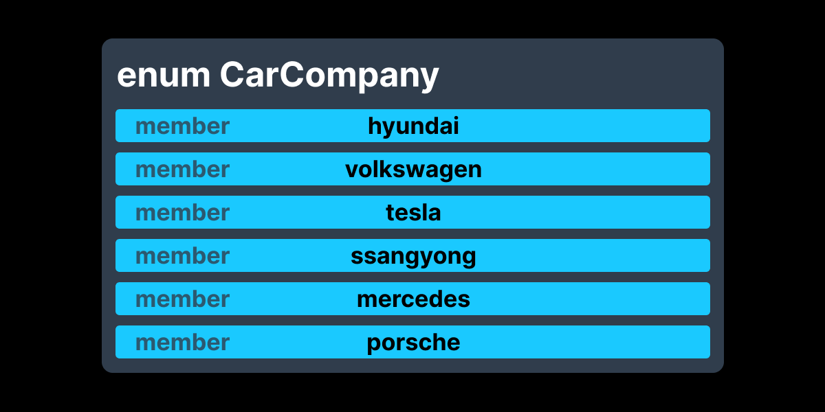 Enums 이미지